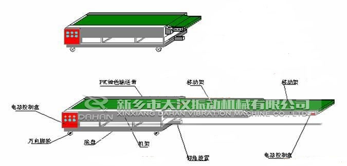 技術參數圖